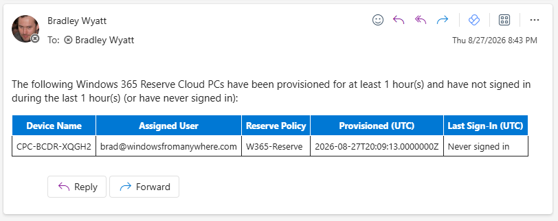 email notification