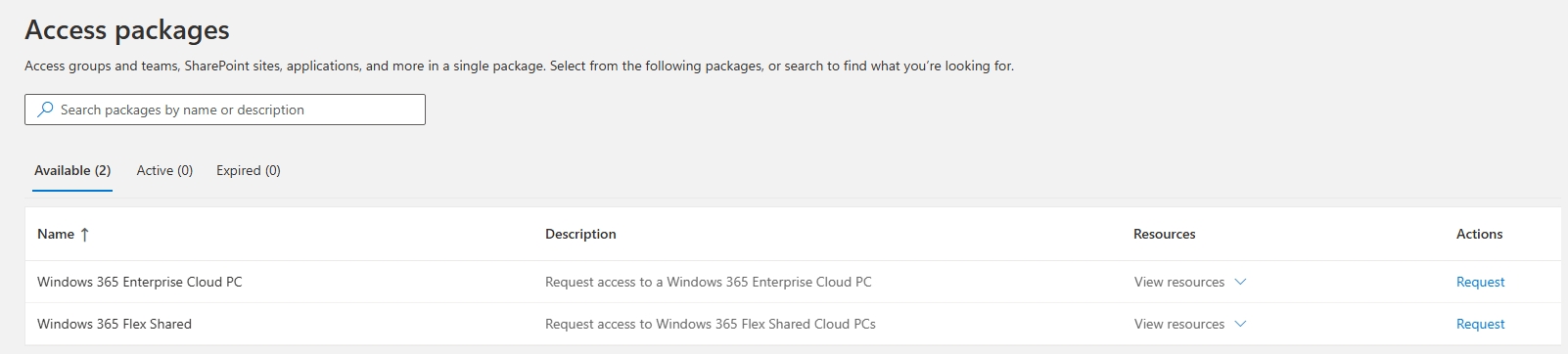 my access packages